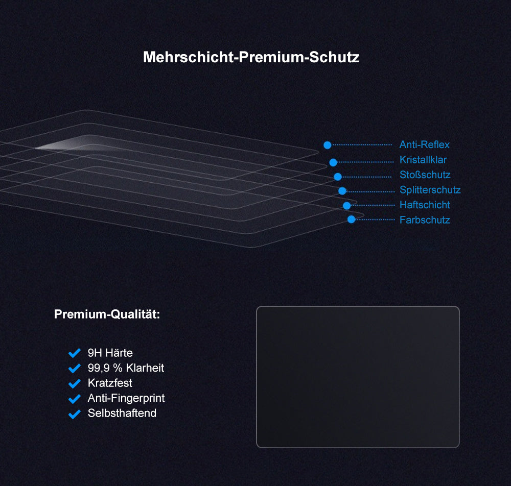 Display-Schutzglas für Canon EOS 5D Mark III, 5D Mark IV, 5DS R, 5DS, 1D X – 0,3 mm 9H gehärtetes Glas 3 Stück