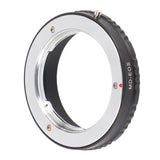 Minolta SR-Objektive Passend an Canon EOS Adapter