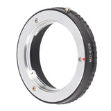 Minolta SR-Objektive Passend an Canon EOS Adapter