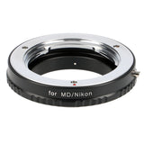 Objektivadapter für Minolta SR-Objektive an Nikon