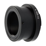 Objektivadapter Minolta T2 Bajonett Objektive an Canon EOS R Mount T2-EOS R