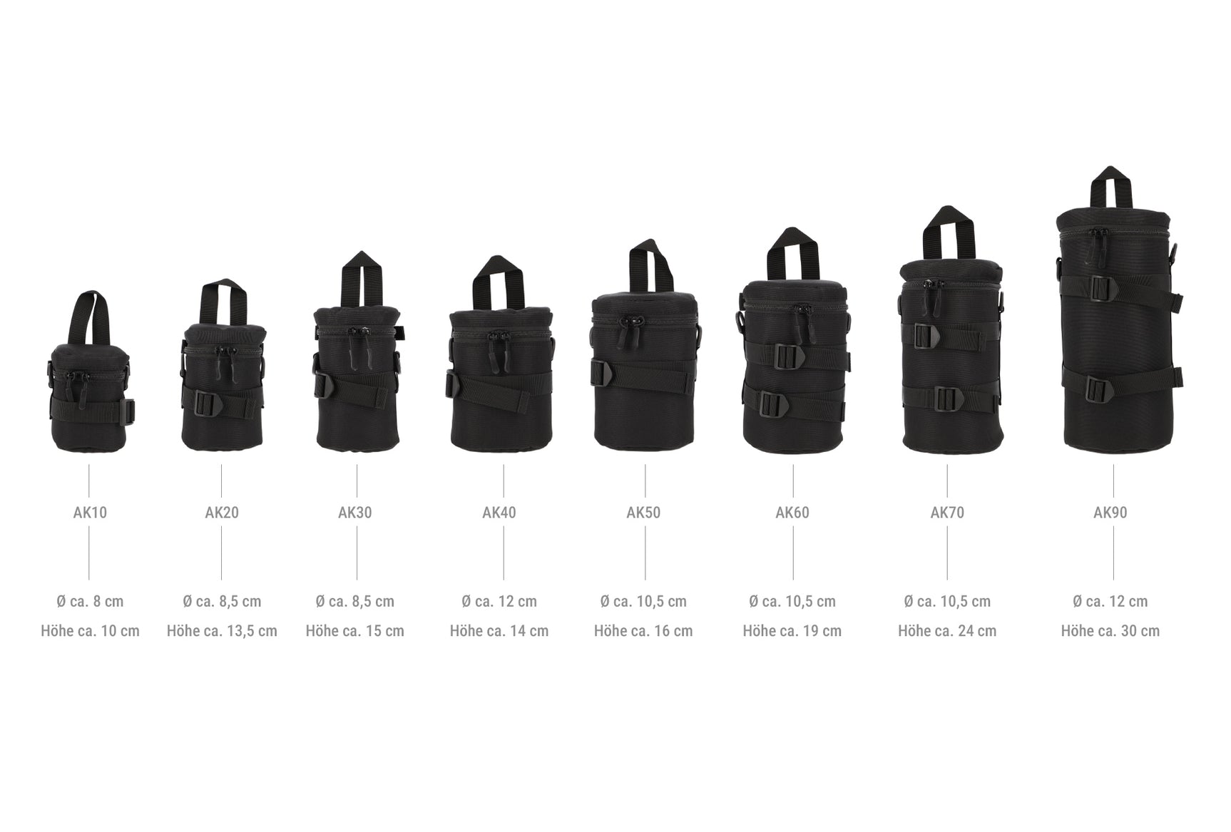 ayex Gepolsterte Objektivtasche 8 Größen – wasserabweisende Lens Case Tasche für Kameraobjektive