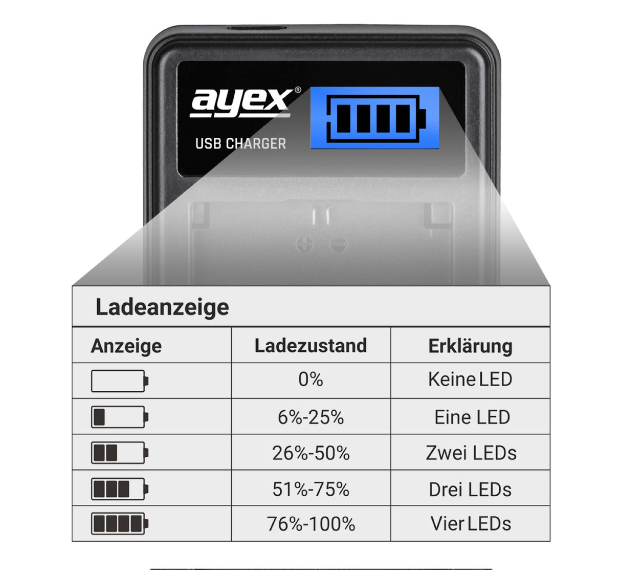 USB Ladegerät für Olympus BLH1 Akkus beleuchtetes Display Ladestandanzeige