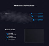 Display-Schutzglas für Sony Alpha A7II, A7SII, A7III, A7RIII, RX1 – 0,3 mm 9H gehärtetes Glas 3 Stück