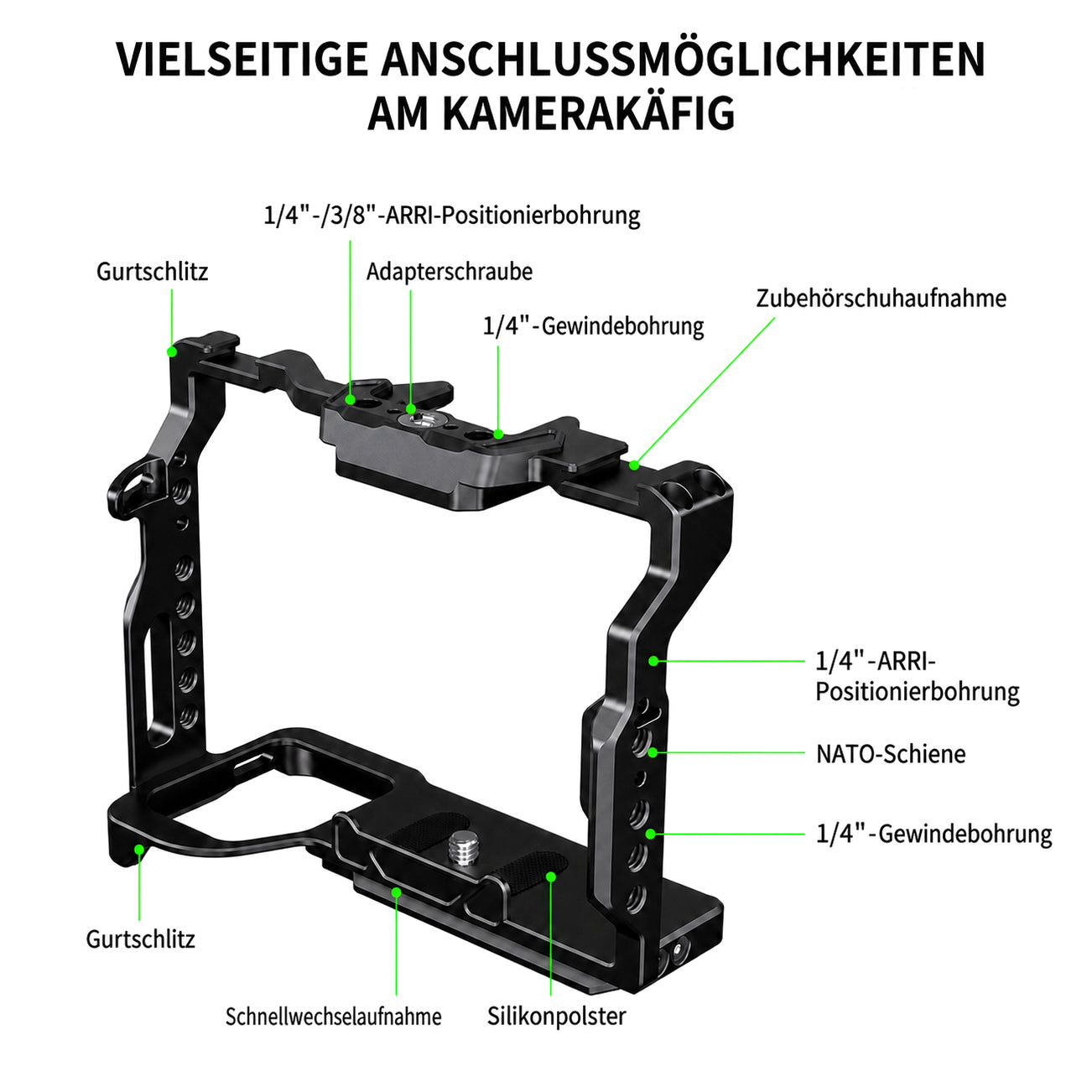 ayex Kamera-Cage kompatibel mit Sony Alpha 7 IV – NATO Rail & Arca-Type