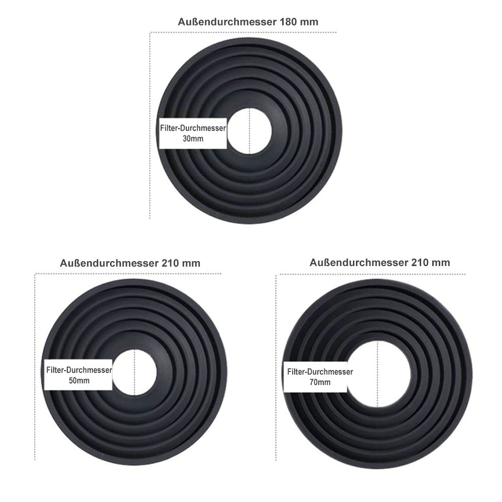 Anti-Reflex Fenster-Lichtschutz aus Silikon für Kameraobjektive – Reflexionsfreie Glasfotografie