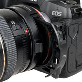 Meike CPL-Filter Drop-In-Filter für Drop-In Objektivadapter (EOS-R auf EF/EF-S Objektiv)