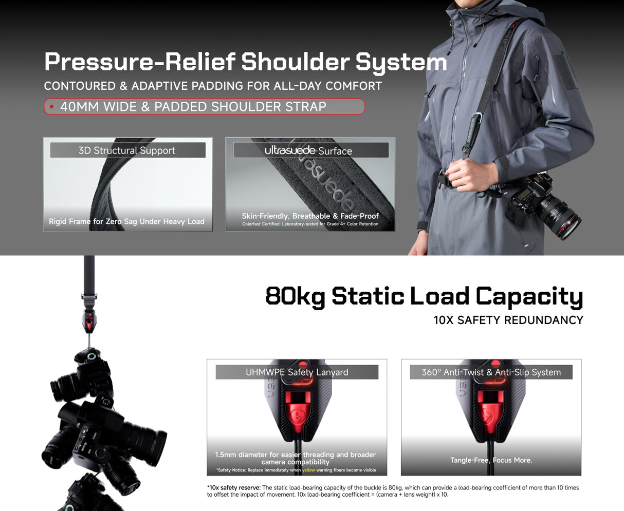 VSGO Black Snipe Pro Kameragurt – Profi-Schnellverschlussgurt - Stalker Black