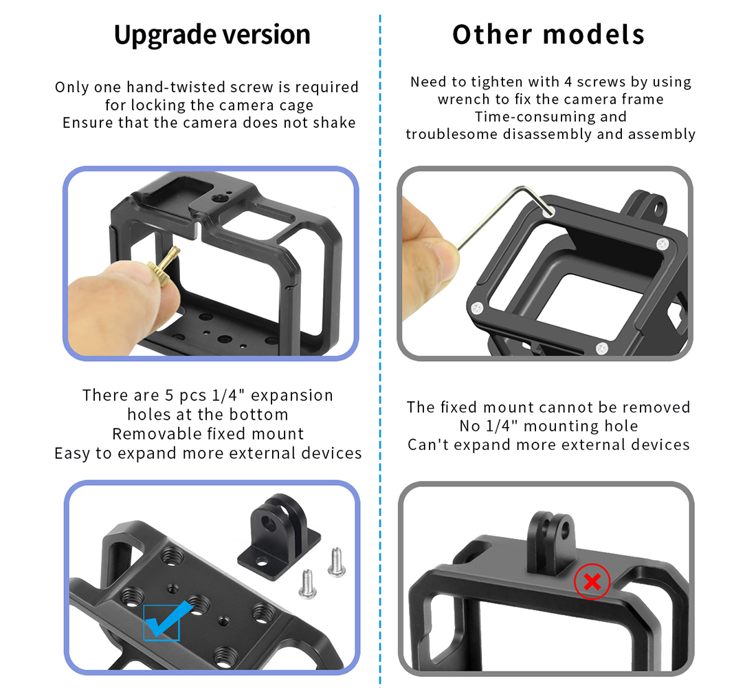 Schutzgehäuse Schutzrahmen Cage Passend für GoPro Hero 9, 10 & 11 - Stabiler Cage mit 2 Hot-Shoe-Anschlüssen und Schieberahmen, Aluminium-Legierung