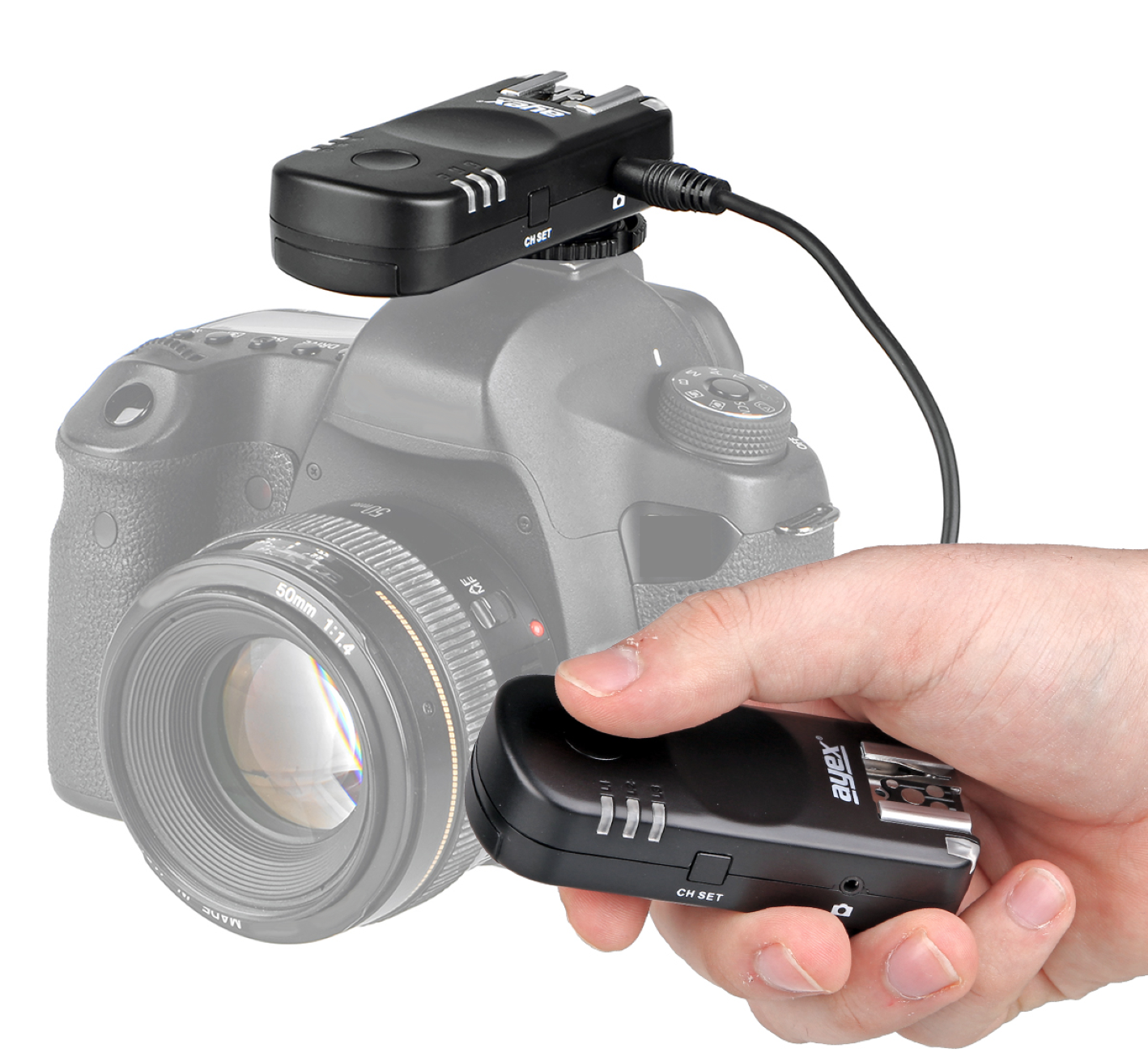 ayex Funk Blitzauslöser und Kamera-Fernauslöser für Canon EOS und Powershot, Blitz- & Kameraauslöser Set mit 2 Transceivern AX-BA1
