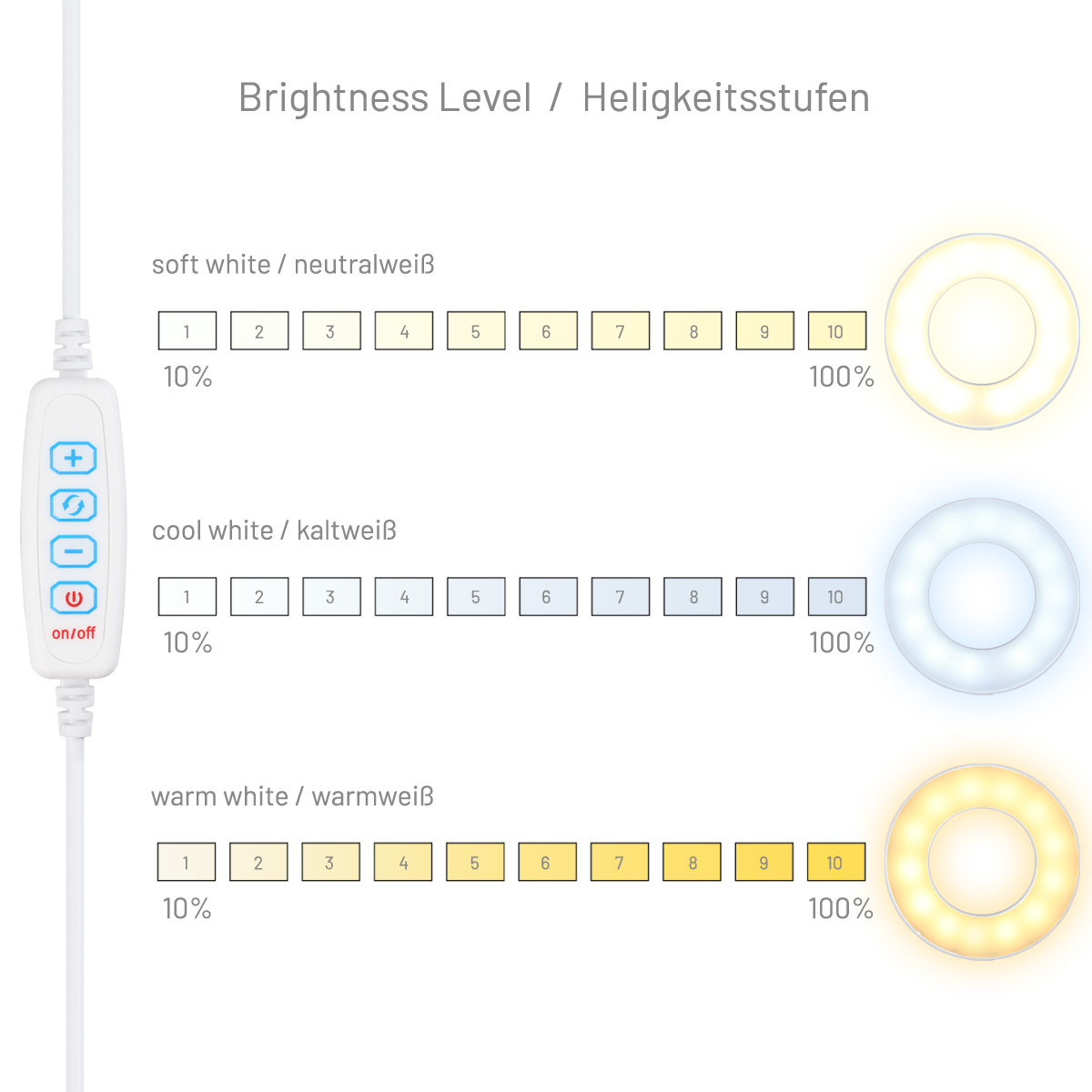 ayex Smartphonehalterung, LED-Licht mit USB - dimmbar, warmes und kaltes Licht (schwarz, weiß)