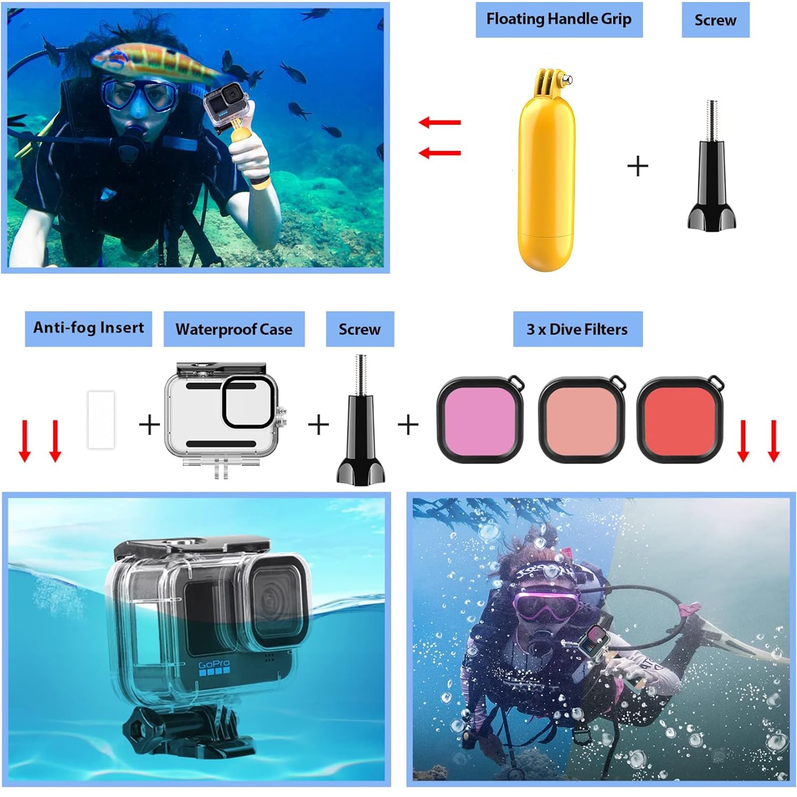 ayex GoPro Accessory Kit All-in-One Lösung für Ihre Abenteuer (Hero 11 10 & 9)