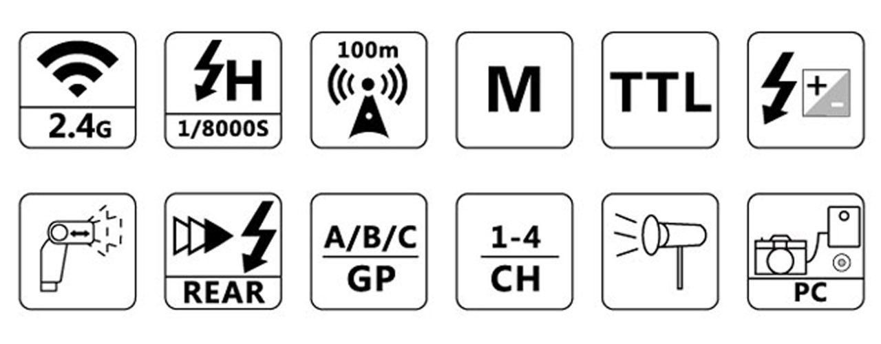 Zusatzempfänger zum High Speed TTL Blitzauslöser-Set für Nikon und Speedlite (MK-GT600N)