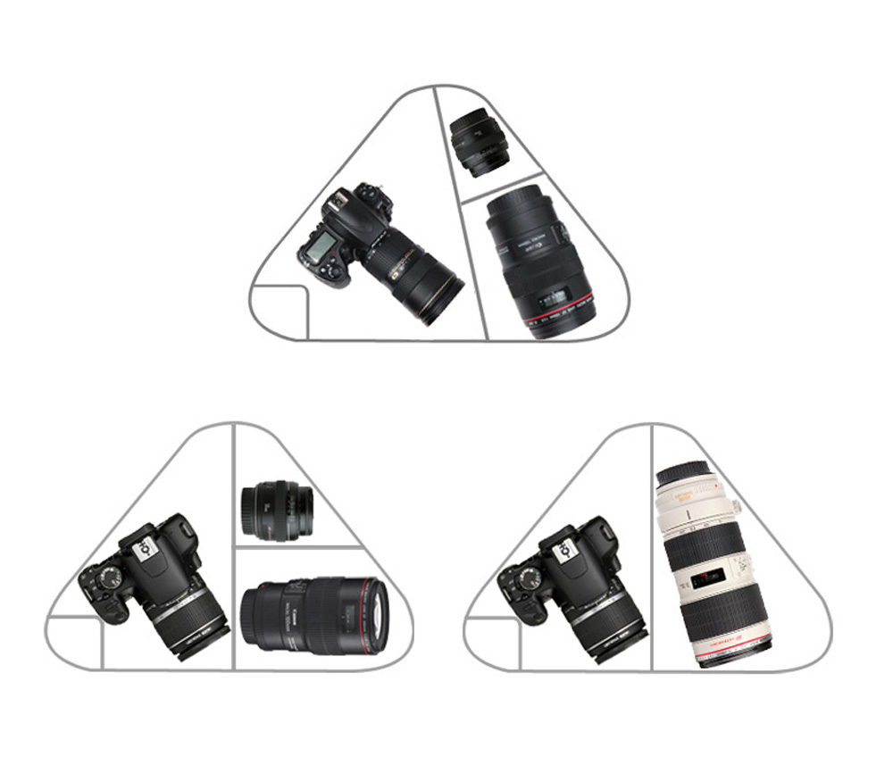 Praktische Triangel Fototasche Slingbag von Eirmai mit vielen Fächern für Kamera, Objektiv und Zubehör